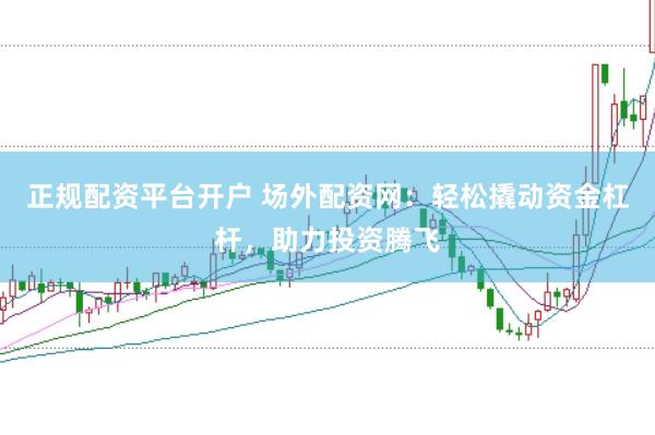 正规配资平台开户 场外配资网：轻松撬动资金杠杆，助力投资腾飞