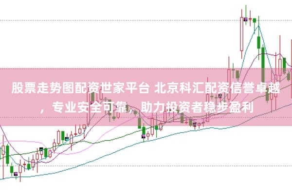 股票走势图配资世家平台 北京科汇配资信誉卓越，专业安全可靠，助力投资者稳步盈利