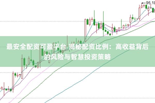 最安全配资可盈平台 揭秘配资比例：高收益背后的风险与智慧投资策略