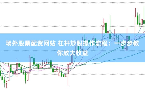 场外股票配资网站 杠杆炒股操作流程：一步步教你放大收益