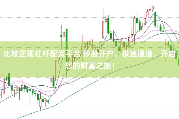 比较正规杠杆配资平台 炒股开户，极速通道，开启您的财富之旅！