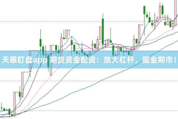 天眼盯盘app 期货资金配资：放大杠杆，掘金期市！