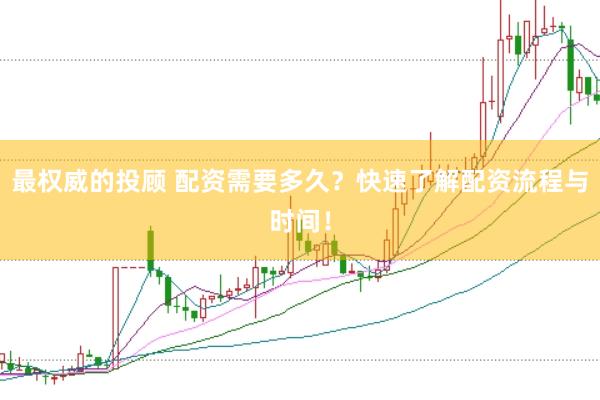 最权威的投顾 配资需要多久？快速了解配资流程与时间！