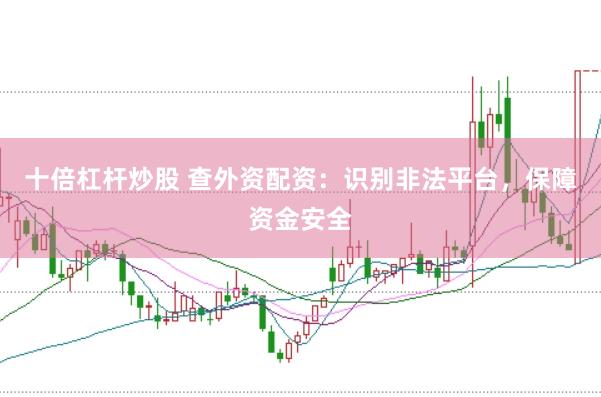 十倍杠杆炒股 查外资配资：识别非法平台，保障资金安全