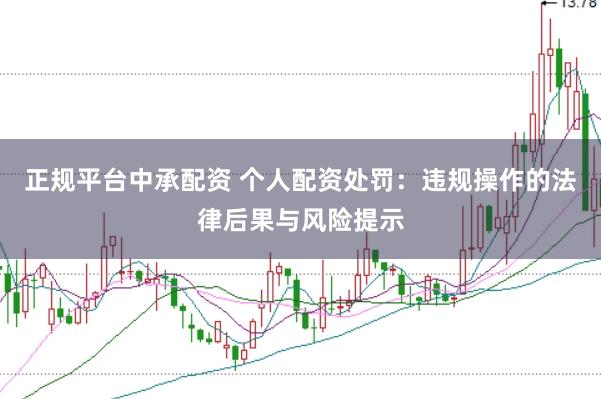 正规平台中承配资 个人配资处罚：违规操作的法律后果与风险提示