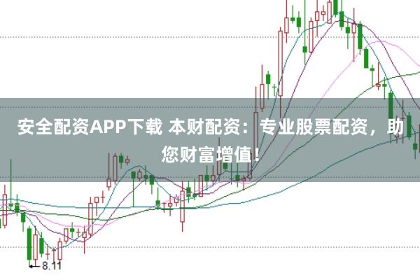 安全配资APP下载 本财配资：专业股票配资，助您财富增值！