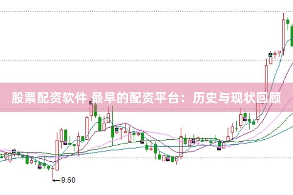股票配资软件 最早的配资平台：历史与现状回顾