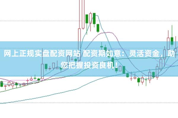 网上正规实盘配资网站 配资期如意：灵活资金，助您把握投资良机！