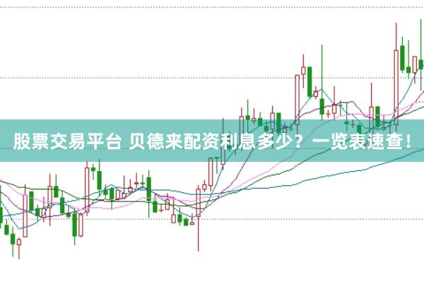 股票交易平台 贝德来配资利息多少？一览表速查！