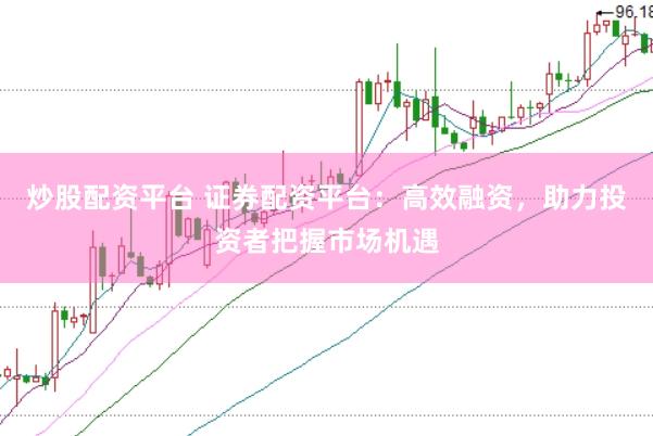 炒股配资平台 证券配资平台：高效融资，助力投资者把握市场机遇