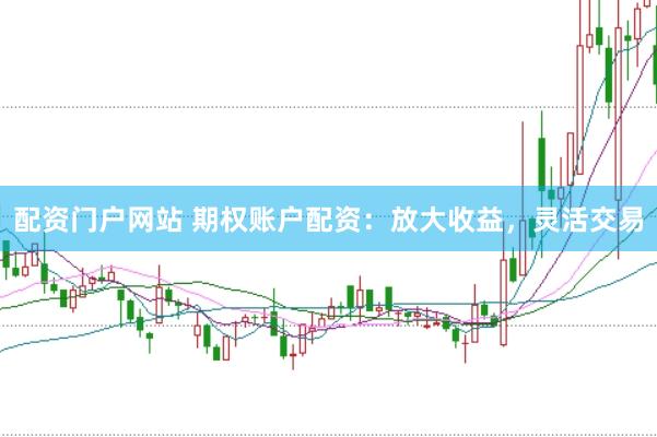配资门户网站 期权账户配资：放大收益，灵活交易