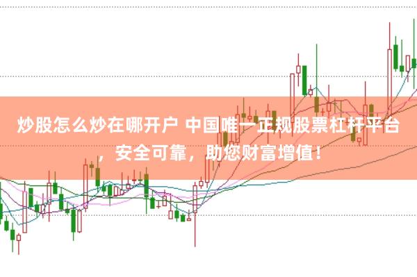 炒股怎么炒在哪开户 中国唯一正规股票杠杆平台，安全可靠，助您财富增值！