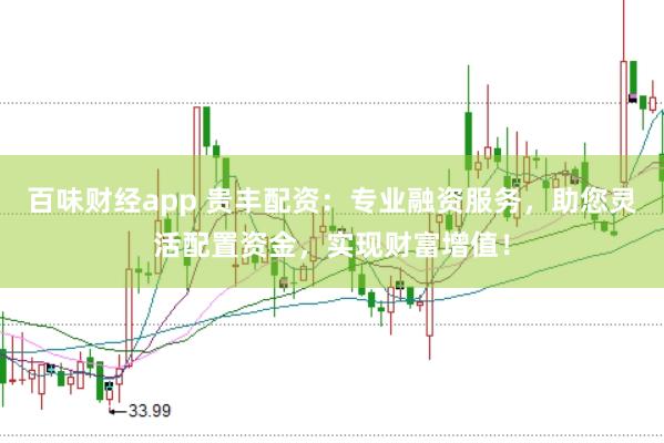 百味财经app 贵丰配资：专业融资服务，助您灵活配置资金，实现财富增值！