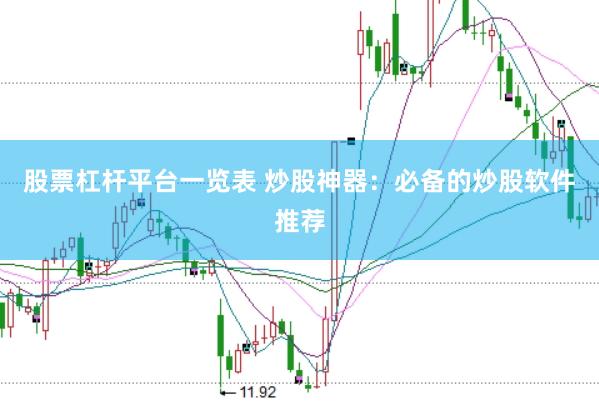 股票杠杆平台一览表 炒股神器:必备的炒股软件推荐