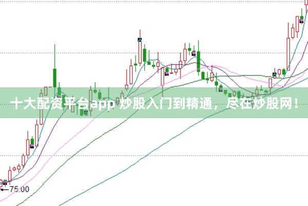 十大配资平台app 炒股入门到精通，尽在炒股网！