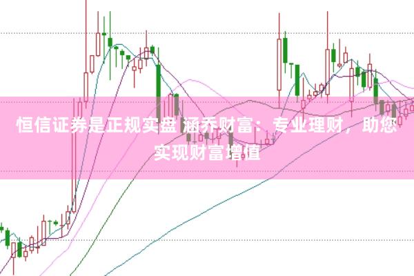 恒信证券是正规实盘 涵乔财富:专业理财,助您实现财富增值