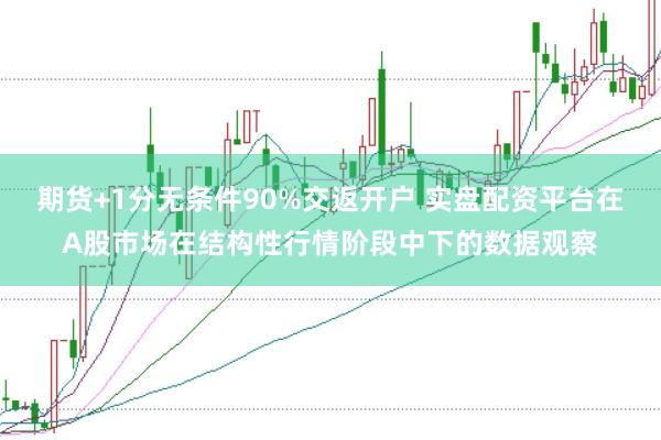 期货+1分无条件90%交返开户 实盘配资平台在A股市场在结构性行情阶段中下的数据观察