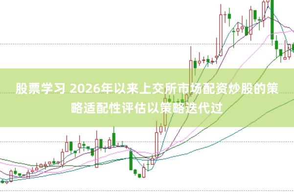 股票学习 2026年以来上交所市场配资炒股的策略适配性评估以策略迭代过