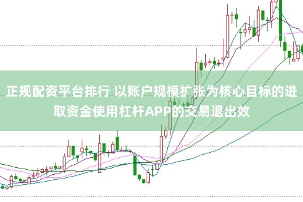 正规配资平台排行 以账户规模扩张为核心目标的进取资金使用杠杆APP的交易退出效