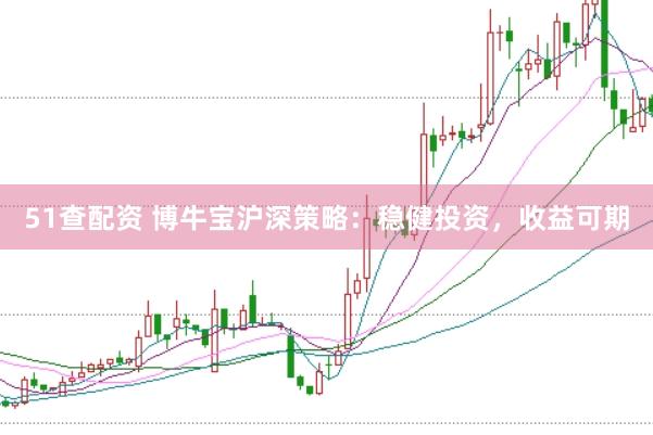 51查配资 博牛宝沪深策略：稳健投资，收益可期