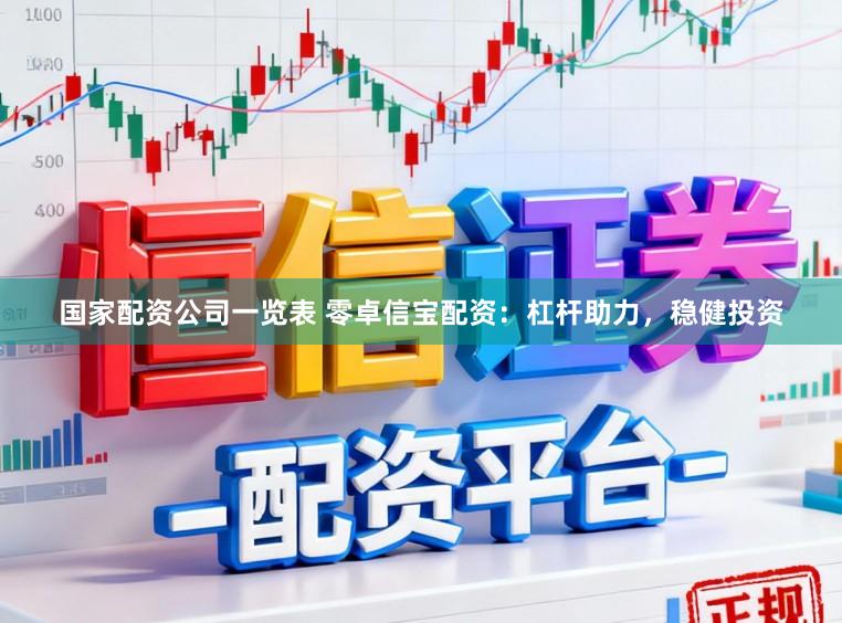 国家配资公司一览表 零卓信宝配资：杠杆助力，稳健投资
